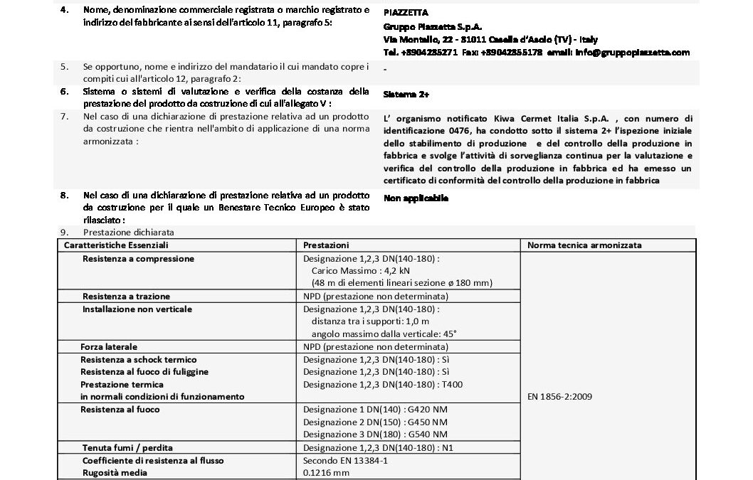 H07900125_DICH.DOP TUBI STUFE LEGNA D.140-180